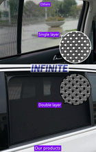 Load image into Gallery viewer, Magnetic Car Window Privacy Sun Shade suitable for ( Jeep Cherokee 2014-onwards )
